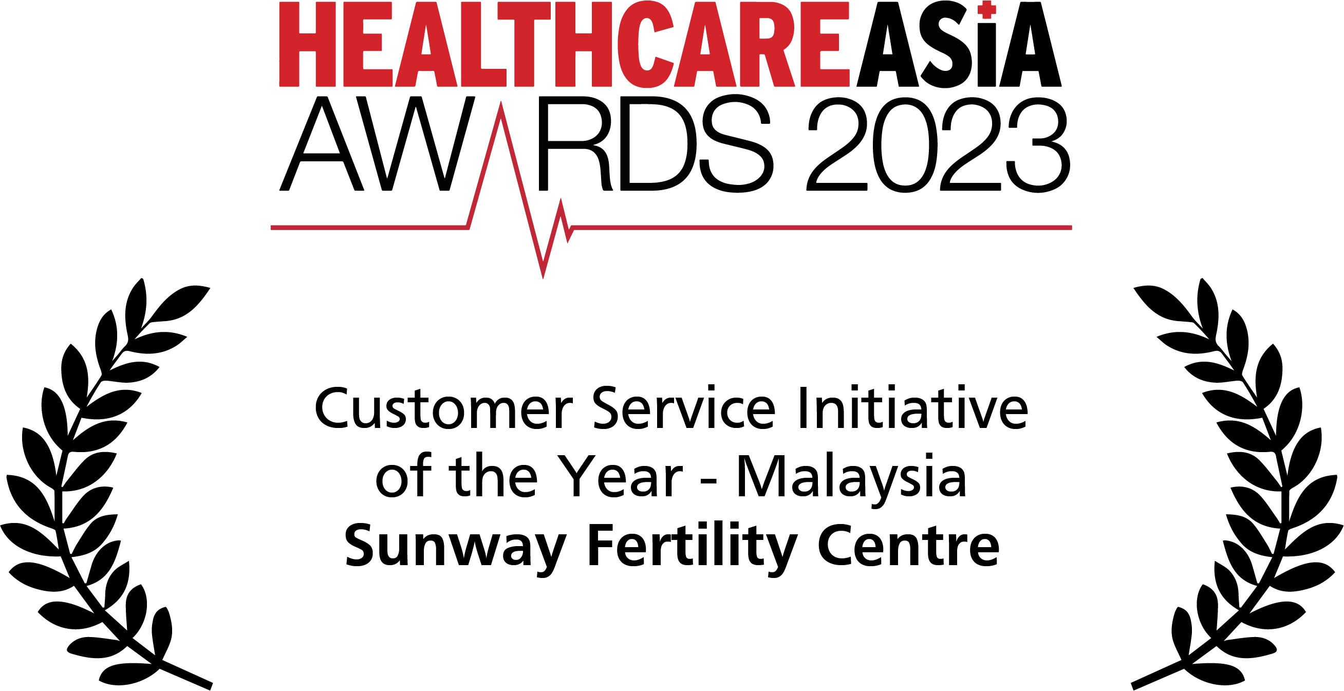Healthcare Asia Awards 2023 – Customer Service Initiative of the Year – Malaysia